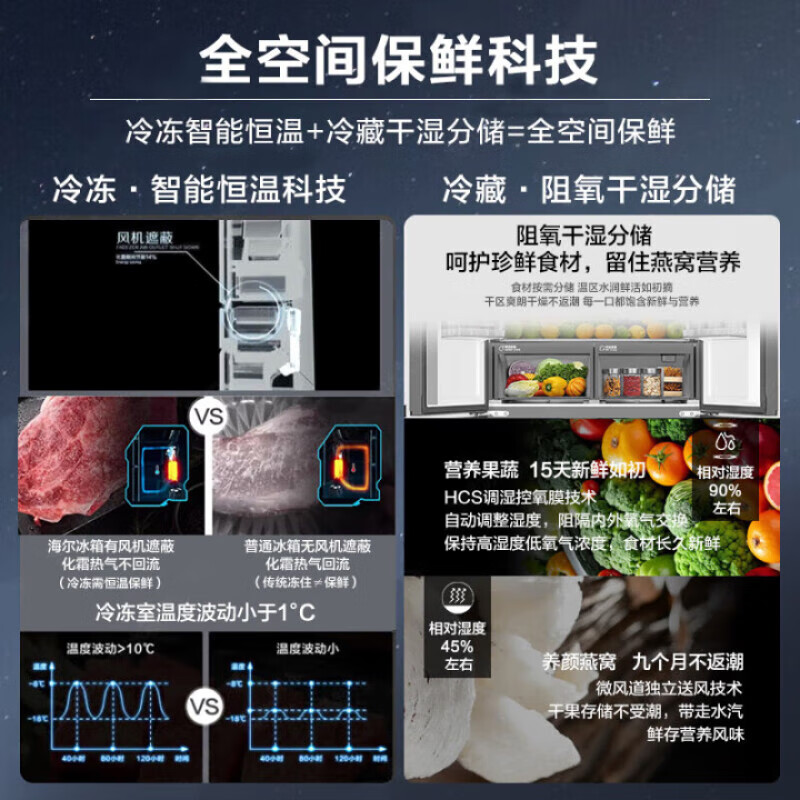 Haier refrigerator 540 liters ultra-thin zero-embedded cross-door four-door double-door full-space freshness preservation first-class energy efficiency variable frequency air-cooled frost-free household refrigerator trade-in zero-distance free embedded + full-space freshness + EPP ultra-clean system