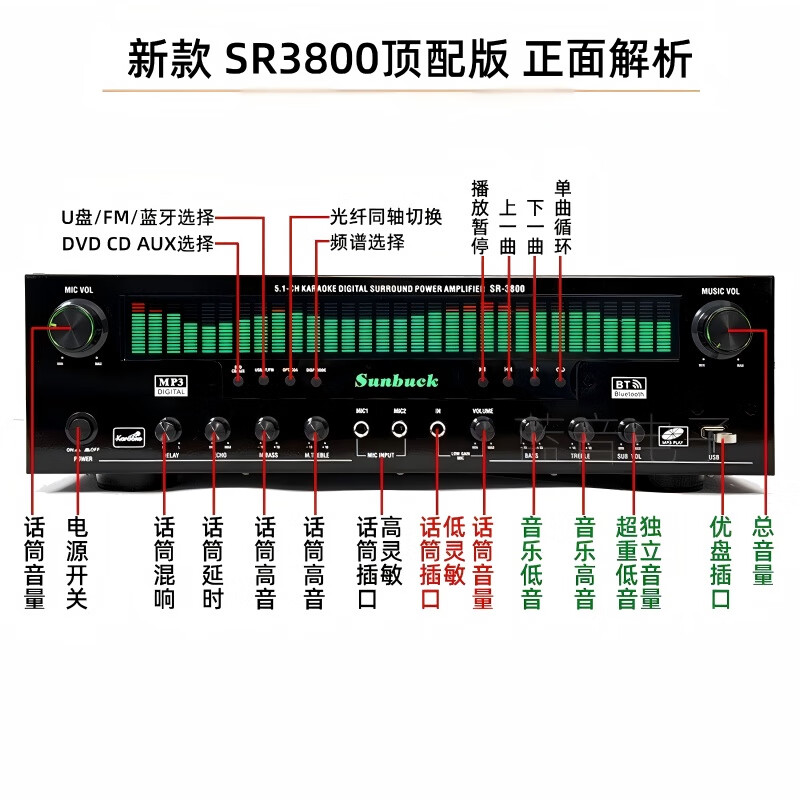 Shanyu top version 5.1 channel high power Bluetooth amplifier fiber coaxial 5.4 Bluetooth USB lossless playback home theater amplifier player SR3800-5.1 amplifier (1500W)