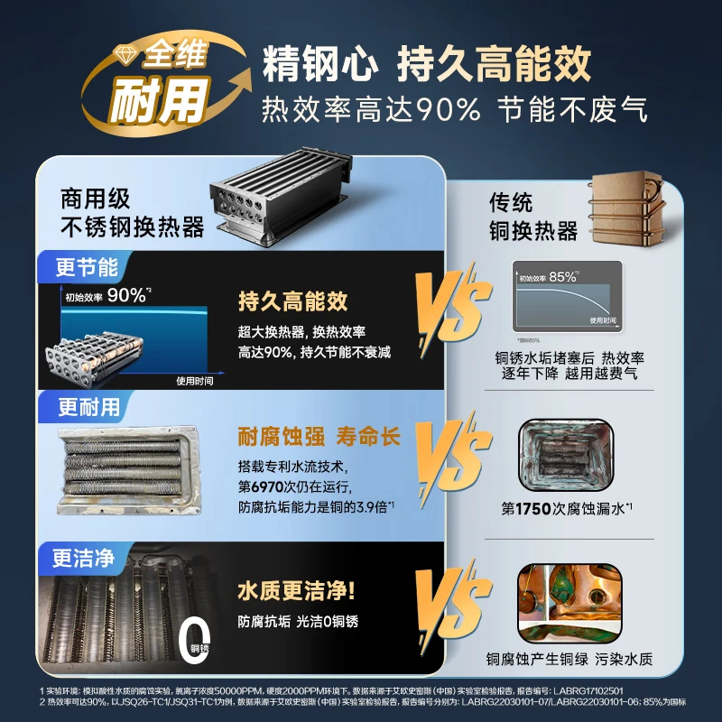 A.O.SMITH Garnet small stainless steel TCS5 13-liter gas water heater, safety protection, long-lasting constant temperature and large water volume, natural gas household, trade-in