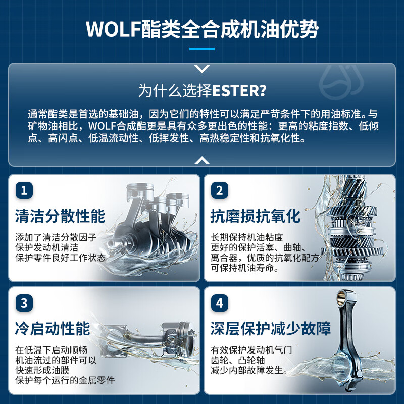 WOLF original imported 10W40 synthetic technology motorcycle oil Yamaha Haojue Suzuki uy Sanguangyang pedal 1L