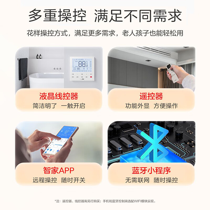 Produced by Haier Smart Home, Haier inverter central air conditioner multi-split 5 hp first class energy efficiency one to four embedded household central air conditioner Yuanqi 5 hp / first class energy efficiency one to three