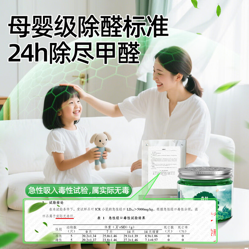 Unicon removes formaldehyde jelly remover artifact new house emergency move-in home color-changing magic box purifier wardrobe deodorization formaldehyde removal jelly 6 cans 120 suitable for air purifiers