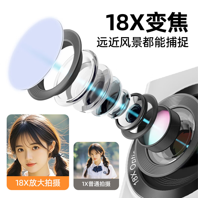 Bansy high-definition mirrorless digital camera CCD replacement student entry-level high-pixel transferable mobile phone wifi campus high school students travel portable vlog small card machine selfie camera dual-screen selfie 128G memory card + wifi image transfer + fill light