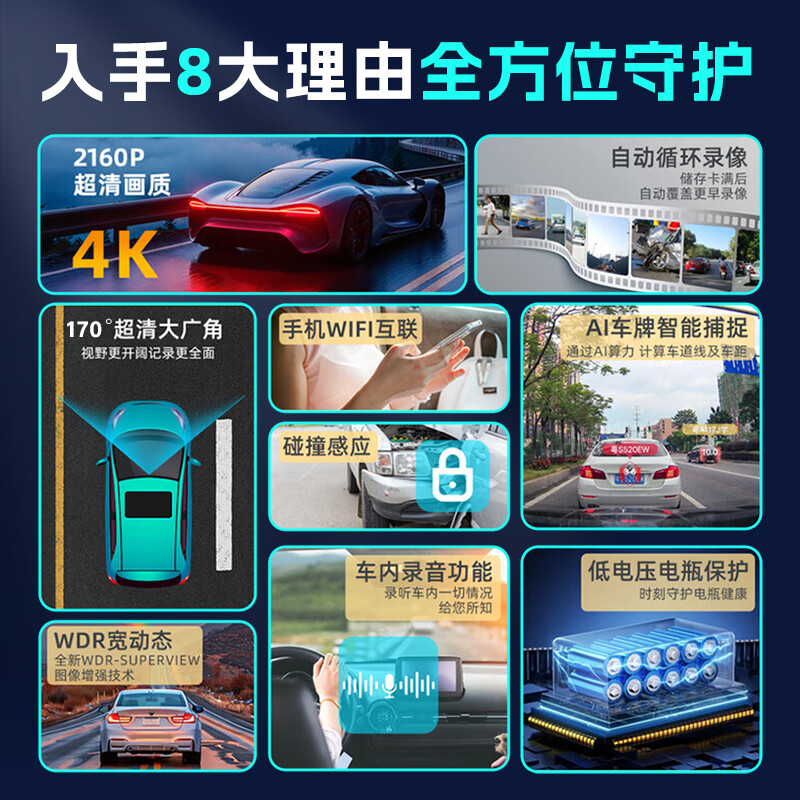 Runhua Year 2026 Geely New Emgrand fifth generation driving recorder special original factory 4th generation commemorative model without wiring 25 2026 model 5th generation 1.5T DCT premium type 1K standard definition single recording 1296P+64G card