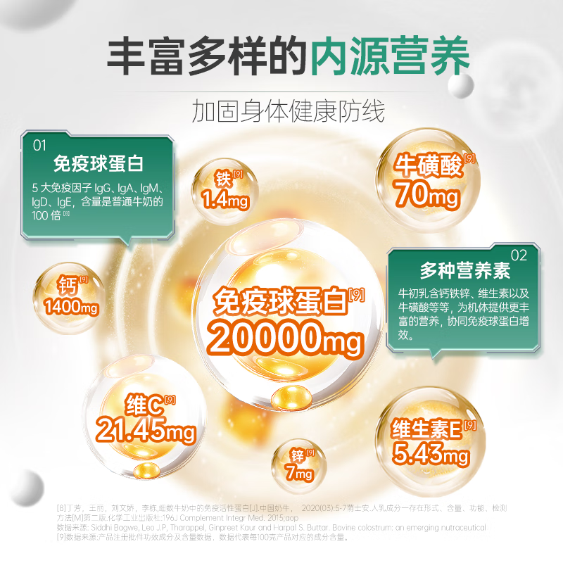 Tianmei Jian Jie Er Brand Colostrum Capsules Bovine Colostrum Immunoglobulin Children Enhance Immunity and Improve Resistance 24 capsules * 2 boxes Challenge to quickly improve immunity