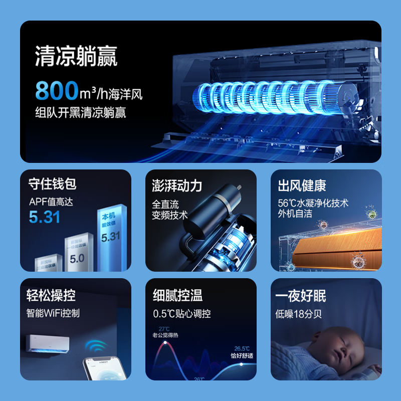 Gree Air Conditioning Yunjia Pro New Level 1 Energy Efficiency 1.5 HP Inverter Hanging Air Conditioner Large 1 HP Heating and Cooling Wall Mounted Air Conditioner Yunjia Pro 1.5 HP