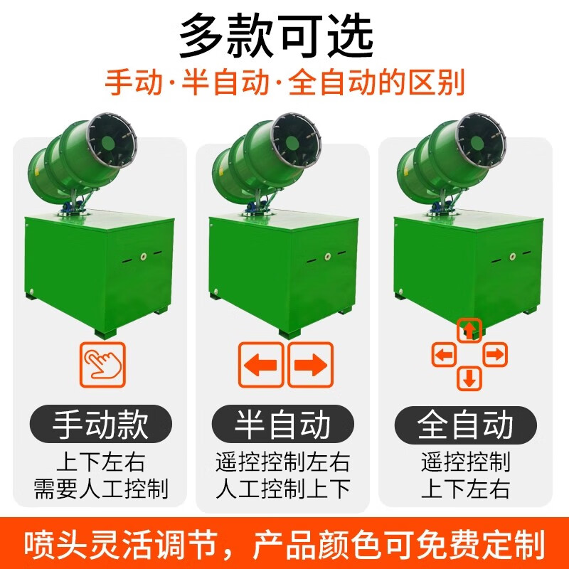 Huling dust collector fog cannon machine construction site automatic sprayer vehicle mobile industrial environmental protection construction dust collector fog cannon machine 15 type three-phase electric (380v) fog cannon machine manual model