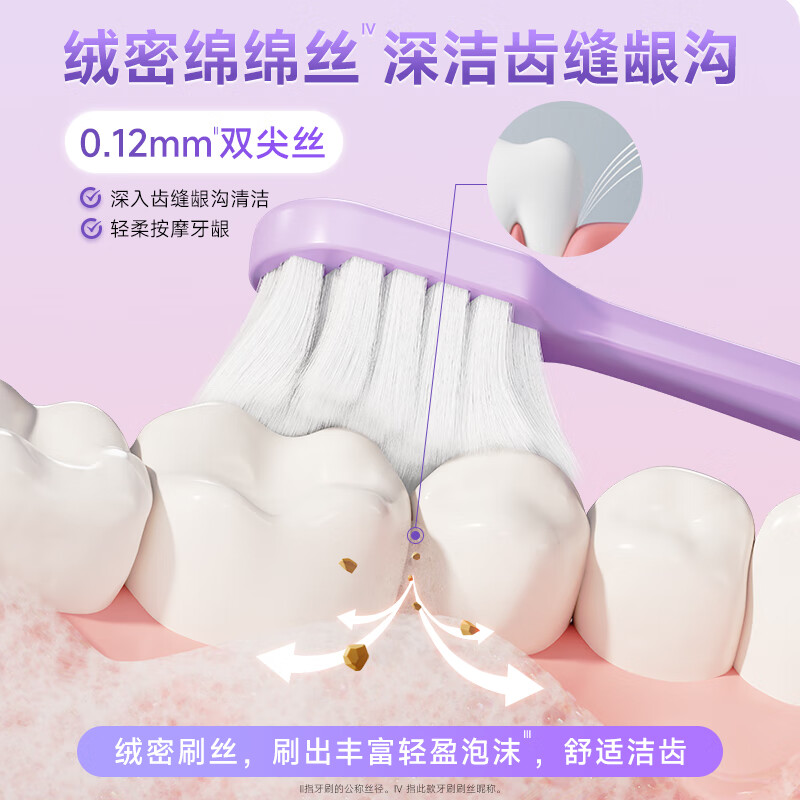 2 pcs of Double Plus soft-bristled toothbrushes with wide head and super soft bristles for sensitive gums, suitable for gum protection for adults, men, and women.