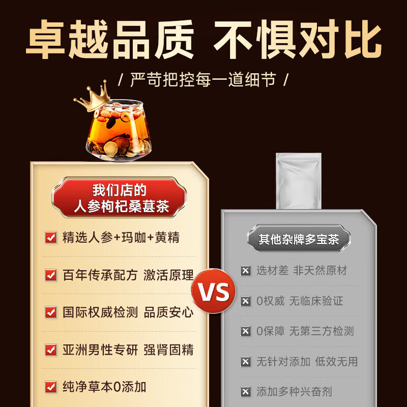 Ancient tea nourishes the heart, ginseng and wolfberry health tea nourishes the kidneys and strengthens yang, men's vitality four treasure tea six treasures eight treasures tea gift box gift box 540g 2 boxes of 60 cans (moderate nourishment) gradually strengthen