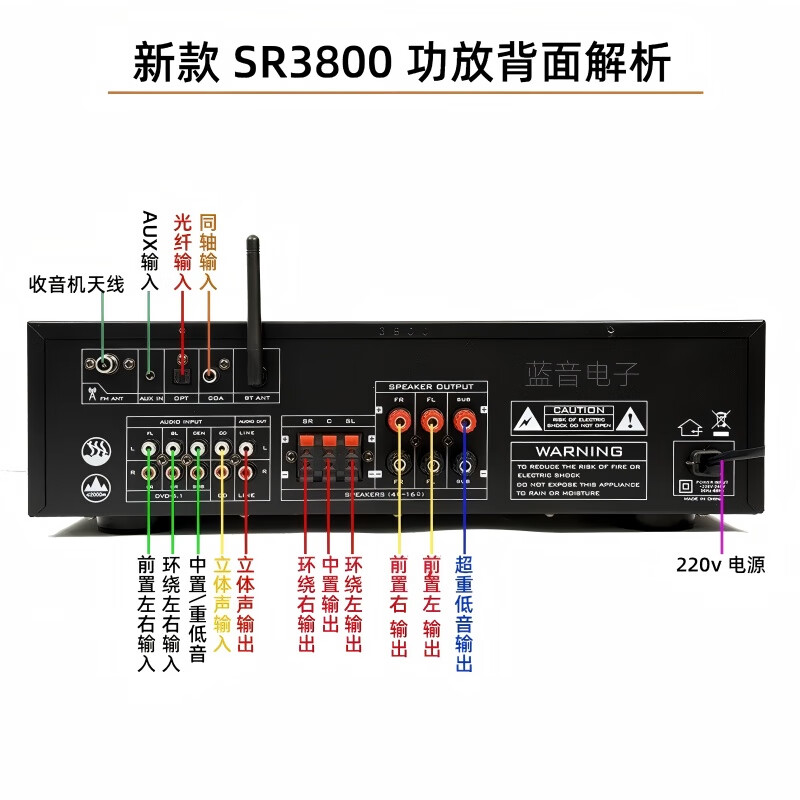 Shanyu top version 5.1 channel high power Bluetooth amplifier fiber coaxial 5.4 Bluetooth USB lossless playback home theater amplifier player SR3800-5.1 amplifier (1500W)