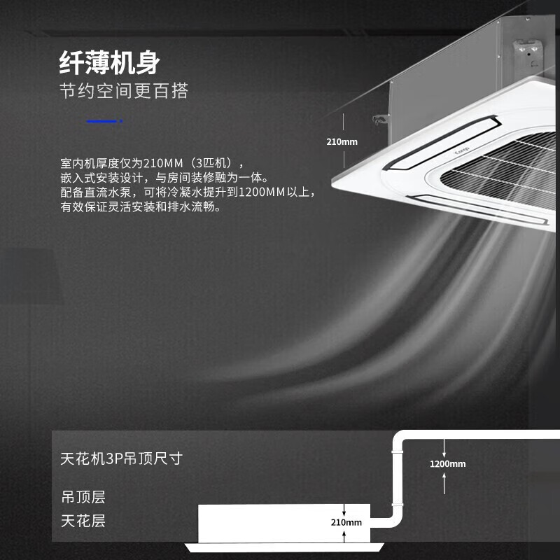 Chigo central air-conditioning ceiling unit large 3 HP/5 HP 6P air conditioner one-level frequency conversion embedded ceiling ceiling type cooling and heating living room office factory commercial use large 3 HP one-level frequency conversion ceiling unit 220V
