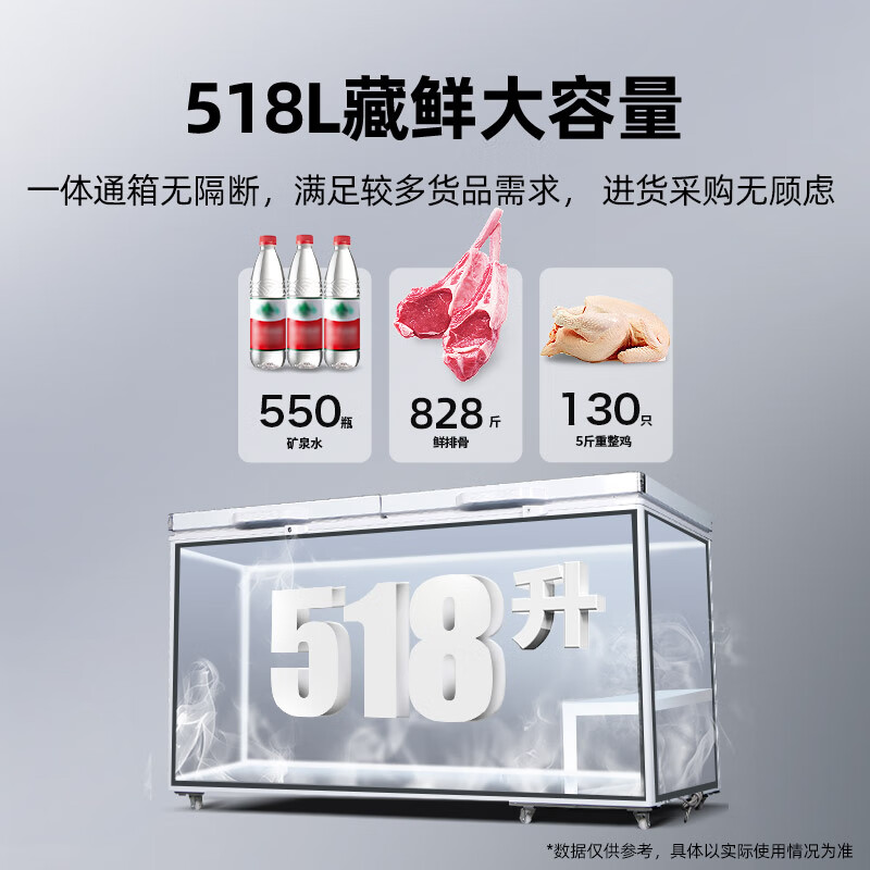 Star Freezer Commercial Freezer Large Capacity Refrigerated Freezer Horizontal Single Temperature Refrigerator Fresh Freezer Deep Cold High-End Model 518 Liters丨1.68 Meters丨-45