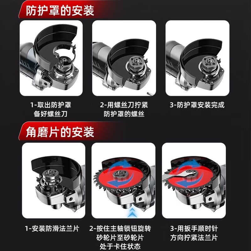 Shanghai People's Enterprise (Group) Co., Ltd. genuine angle grinder high-power all-copper cutting machine multi-functional hand grinder grinding and polishing machine pure copper motor high power 1500W + original set