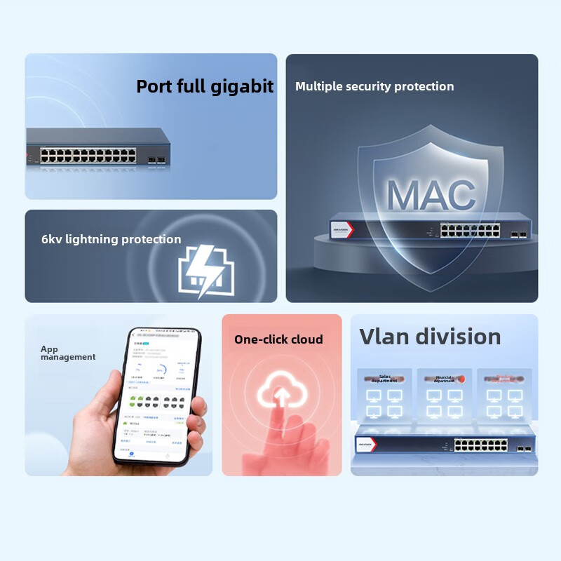 Hikvision full Gigabit three-layer core switch 2448 ports 10G aggregation Ds3E3728E 24-port Gigabit + 4-port 10G/Gigabit optical port DS-3E3728 Gigabit switch does not support POE