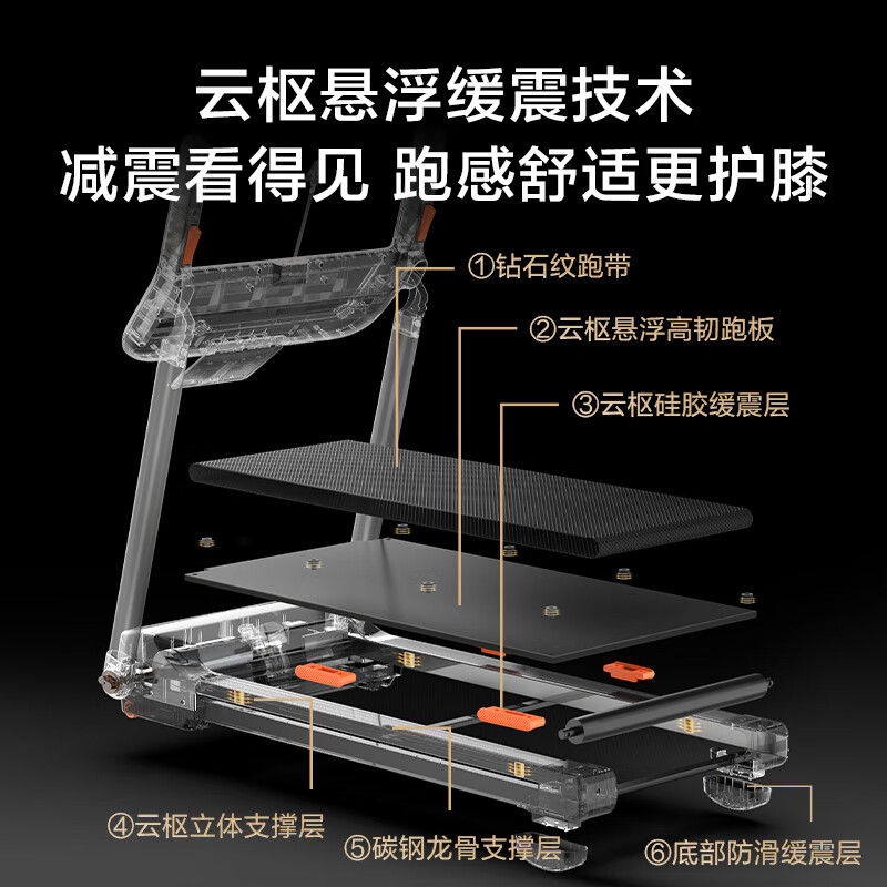 Made in Tokyo, suspended shock-absorbing treadmill, home climbing high-end gym, fully foldable, installation-free sports equipment WP500X4