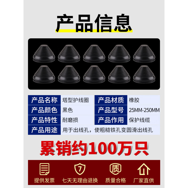 Guchen tower-shaped protective coil, pagoda-type distribution cabinet, tapered rubber cap, threaded protective sleeve, dust-proof cable over-the-wire sealing ring, plate opening 70MM (5 pieces)