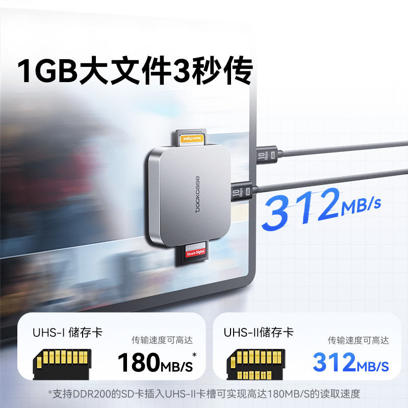 DOCKCASE magnetic high-speed card reader SD card TF card memory card flash card box type version - four-in-one magnetic high-speed card reader.