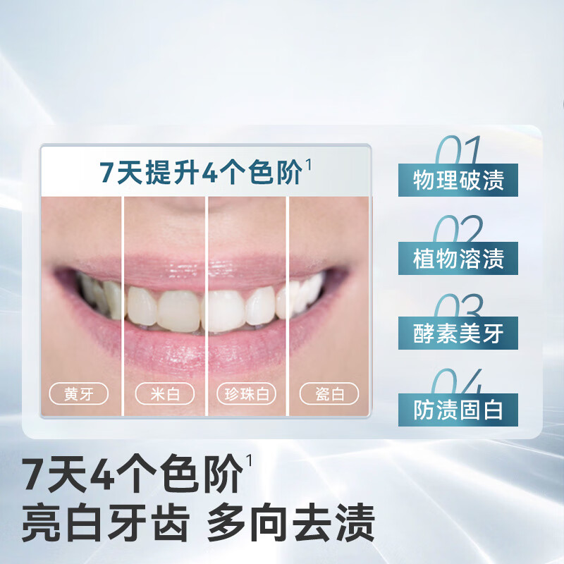 Jingdong Tokyo light deep stain removal toothpaste 120g whitening, bad breath, yellowing, tooth stain removal, smoke stain tartar hydroxyapatite