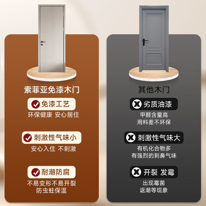 Interior door new paint-free room door bedroom door solid wood laminated solid wood laminated door silent wooden door NM-D01 customized gold, please contact customer service for details