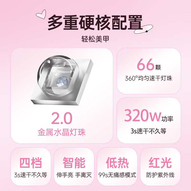 A pomelo manicure lamp, nail polish glue, phototherapy lamp, manicure baking lamp, drying machine, high-power red light lamp, quick drying without hacking