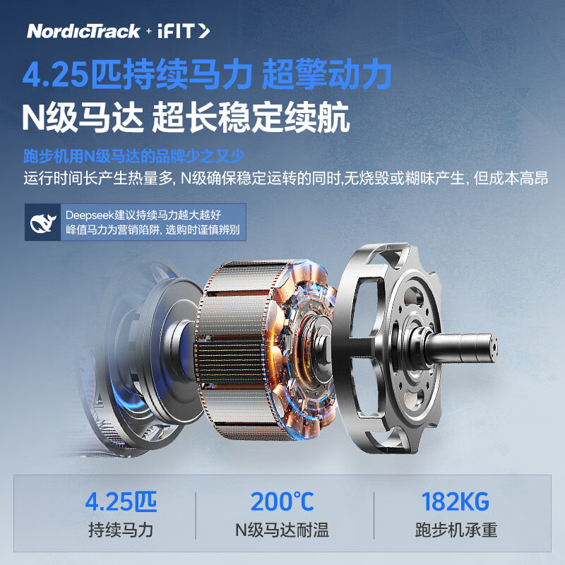 ICON Nordictrack American high-end smart treadmill C2450 home folding gym equipment Panshi Pro