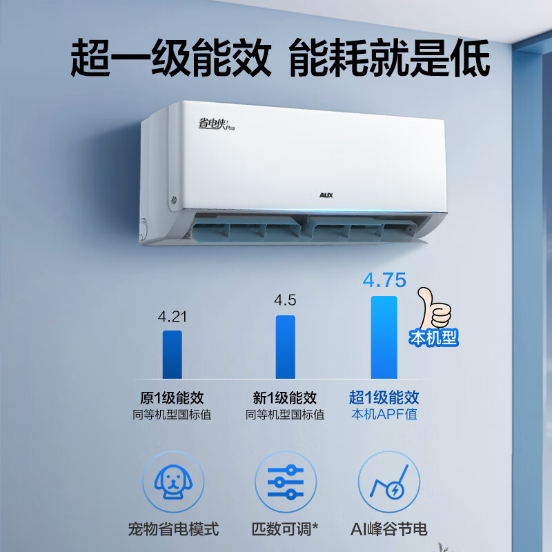 Oaks air conditioner, Power Saver Pro 2 hp, new level energy efficiency inverter, living room Wifi intelligent control hang-up, copper tube air conditioner, national subsidy KFR-46GW/BpR3AES1(B1)