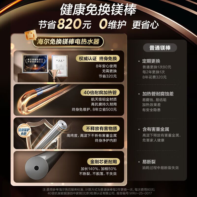 Haier (Haier) national subsidy 20% electric water heater 50 liters PD3 King Kong seamless bladder lifetime no need to replace magnesium rod first level energy efficiency energy saving water storage type large water volume household Jingdong self-operated