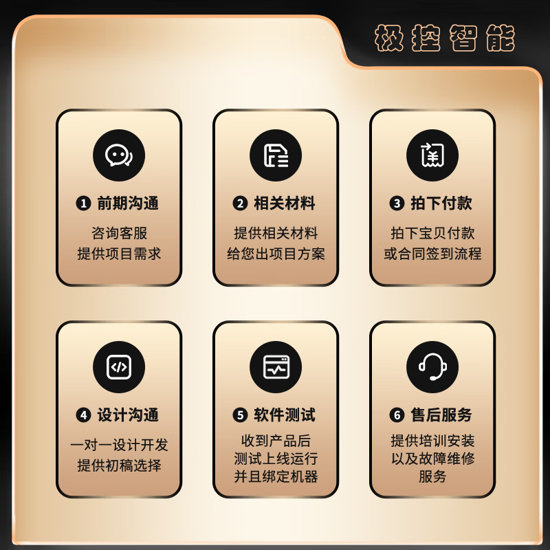 AI digital human holographic warehouse interactive system display cabinet function customization