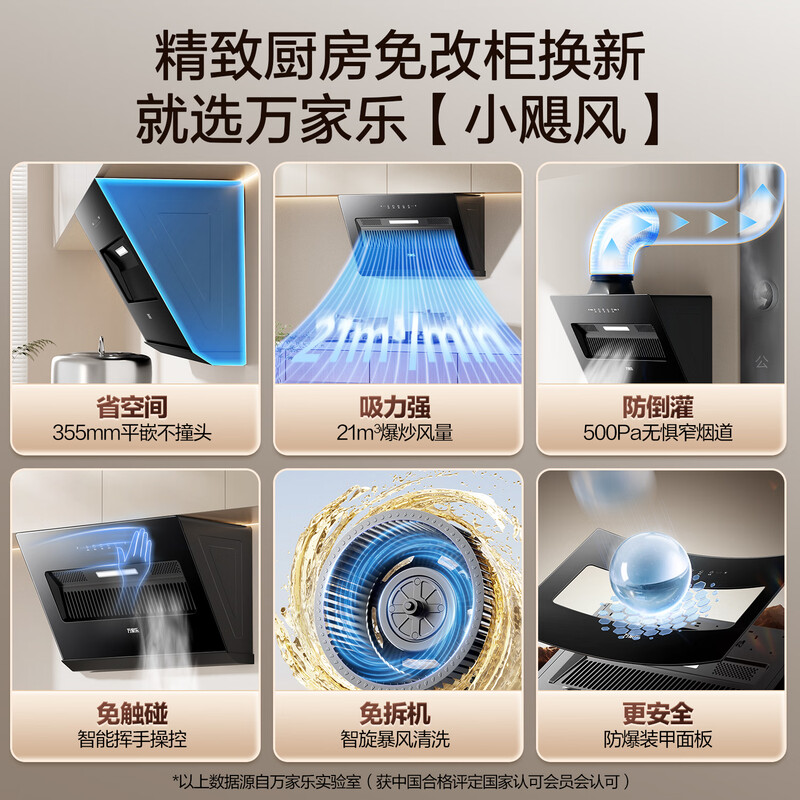 Macro range hood small hurricane J1R2 side-suction 21 cubic meters small size large suction ultra-thin flat-mounted rental apartment small apartment replacement wave self-cleaning hood