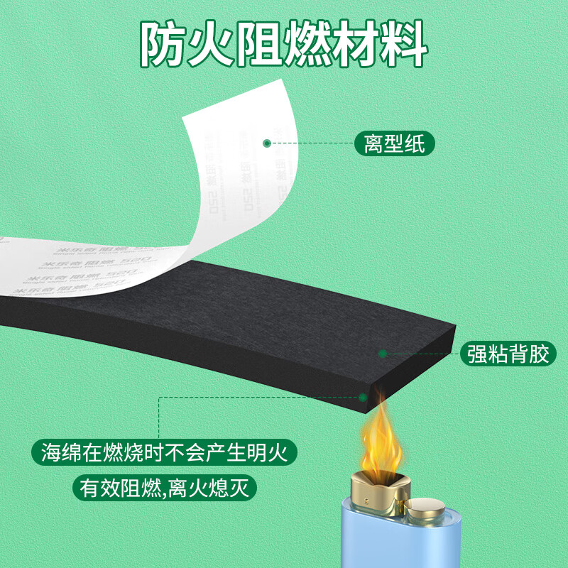 Fire retardant seal strip EVA heat insulation board high temperature resistant material foam board sponge pad insulation cotton anti-collision strip bezel industrial electrical cabinet seal strip foam rubber fire-resistant board heat insulation pad upgrade - 8mm thick black 20mm wide * 3m long