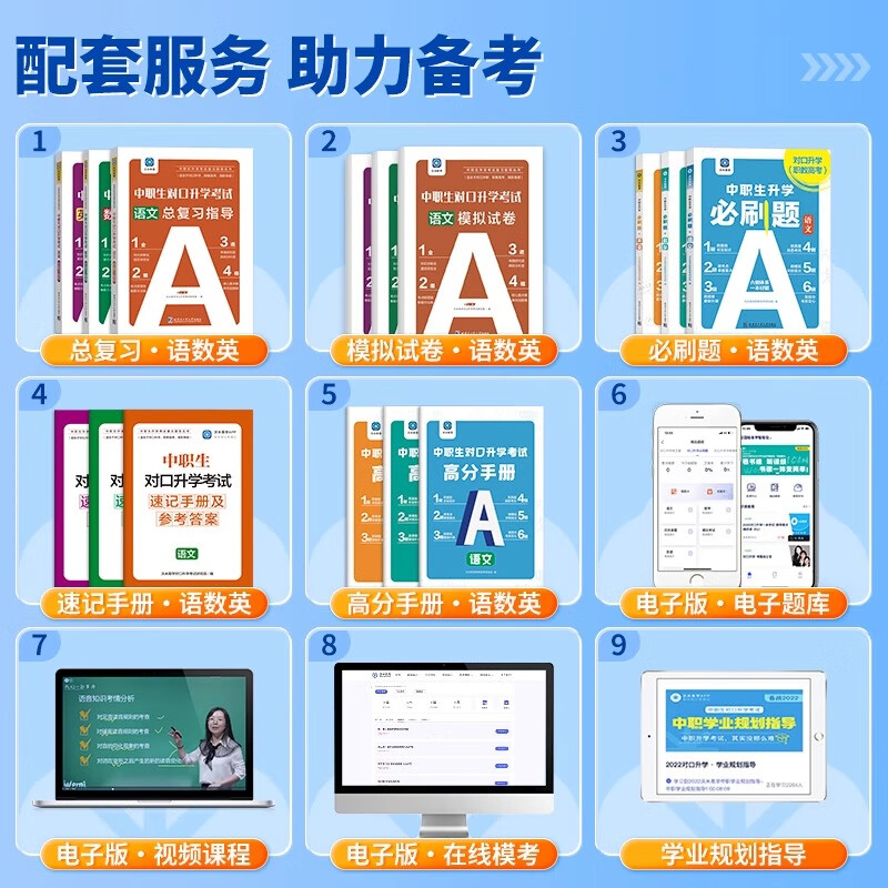 2026 Secondary Vocational School Students' Single Admission Entrance Examination Book Vocational Students Chinese Mathematics English College Entrance Examination Single Admission English Mathematics College Entrance Examination Secondary Vocational Mathematics Counter Admission College Entrance Examination Review Materials Textbooks Specialized Real Questions Intensive Training Vocational High School to College Entrance Examination Outline Chinese Language Required Questions (Womi)