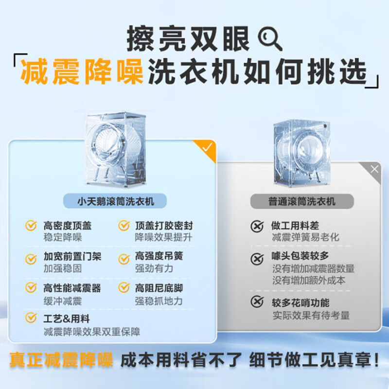 LittleSwan drum washing machine, fully automatic for home use, with dryer and washing machine, 10KG large capacity, ultra-thin TD100APUREPRO trade-in, national subsidy, self-operated by JD.com