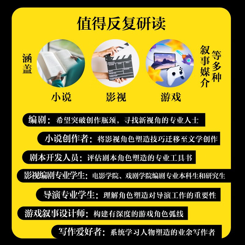 The Protagonist's Journey Character-Driven Script Creation and Narrative Strategy Story Writing Script Creation Short Drama Micro Movies TV Series Web Writing Film and Television Screenwriters Character Story Writing