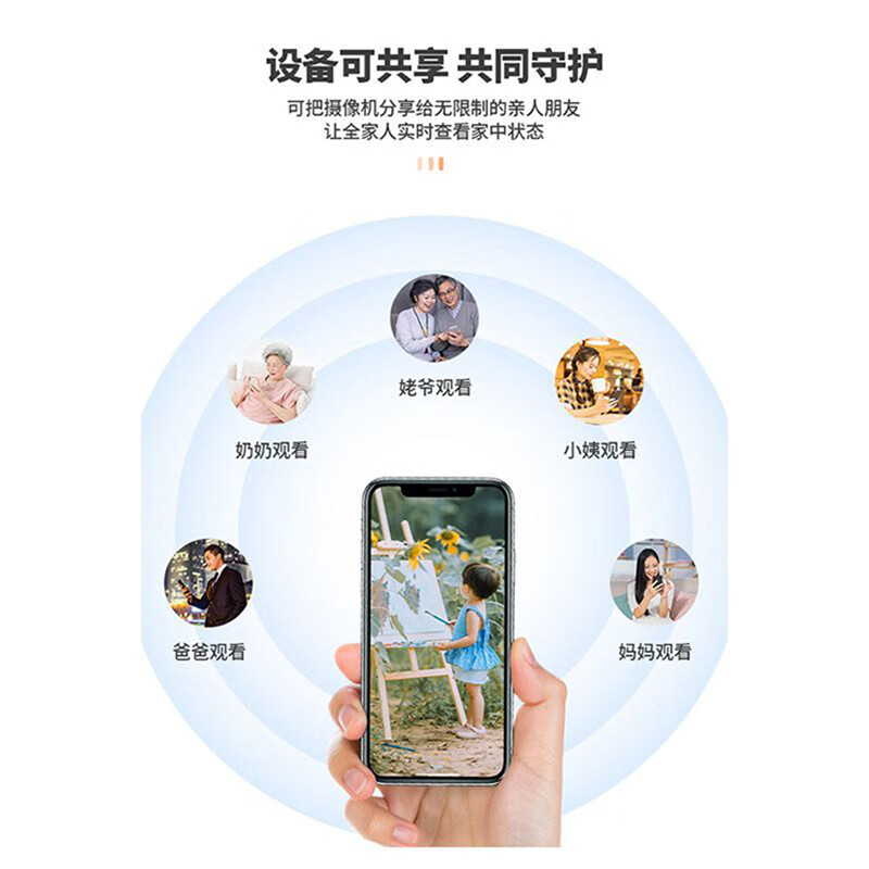 Shangyun seetong Tianshitong solution monitoring set 4 million wired POE powered HD night vision home indoor dome camera intercom shop commercial mobile phone remote 5 million pixel 6-way camera - focal length optional contact customer service notes 1T