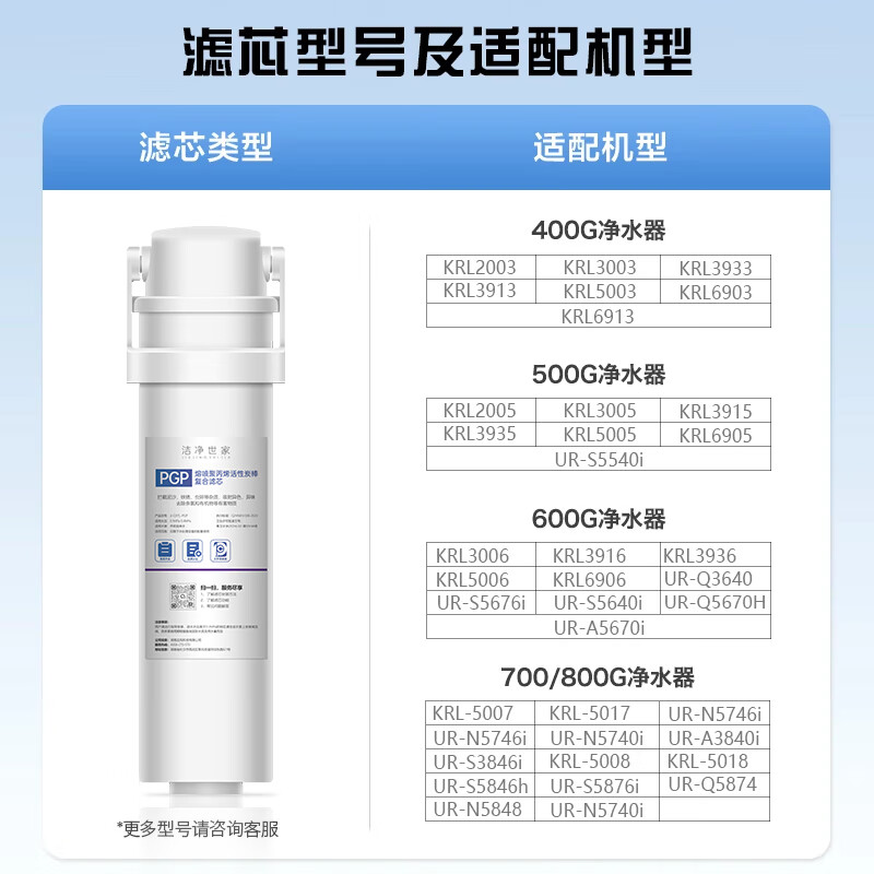Clean Shijia is suitable for Qinyuan water purifier filter element KRL lifting series Xiaoxin small rhinestone Xiaojingling Little Beluga RO reverse osmosis membrane water purifier Level 1 PGP composite filter element suitable for all models