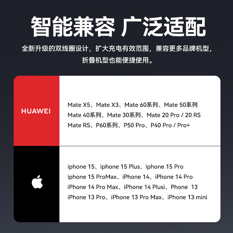 Huawei (HUAWEI) original 80W car wireless charger super fast charging car cigarette lighter navigation mobile phone holder universal car charger (Max 80W) order gift