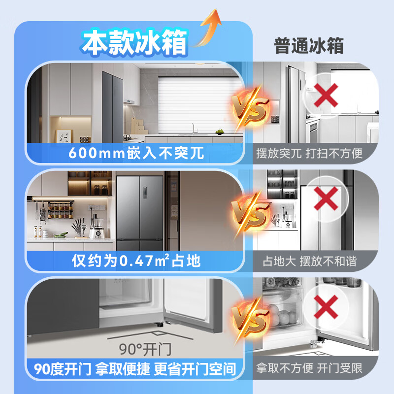 MeiLing Storage Division 460L Cross Door Refrigerator Dual Frequency Conversion Level 1 Energy Efficiency Household Ultra-Thin Body-32 Deep Freezing Quick Freezing Air Cooling Frost-Free BCD-460WSP9CX National Subsidy