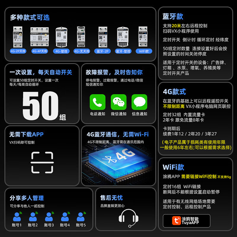 4G/Bluetooth remote switch mobile phone control outdoor wireless remote control longitude and latitude time control switch controller 220V Bluetooth time control switch 10A (wall-mounted)