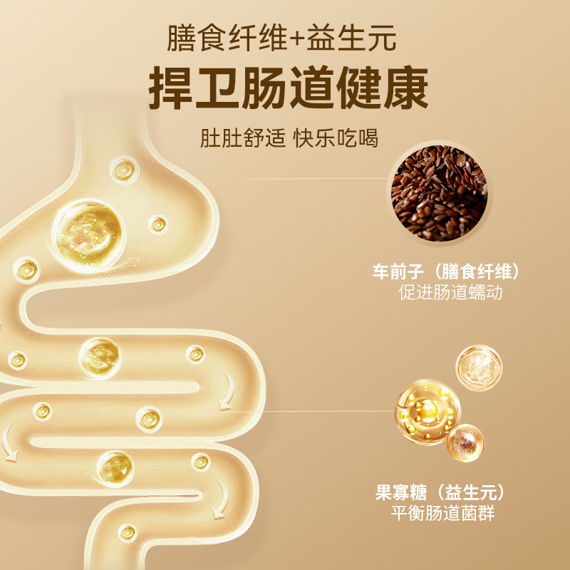 McFoody Cat Wet Food Shuran Full Price Full Period Fish Oil Staple Food Soft Pack Canned Mixed Pack 70g*18