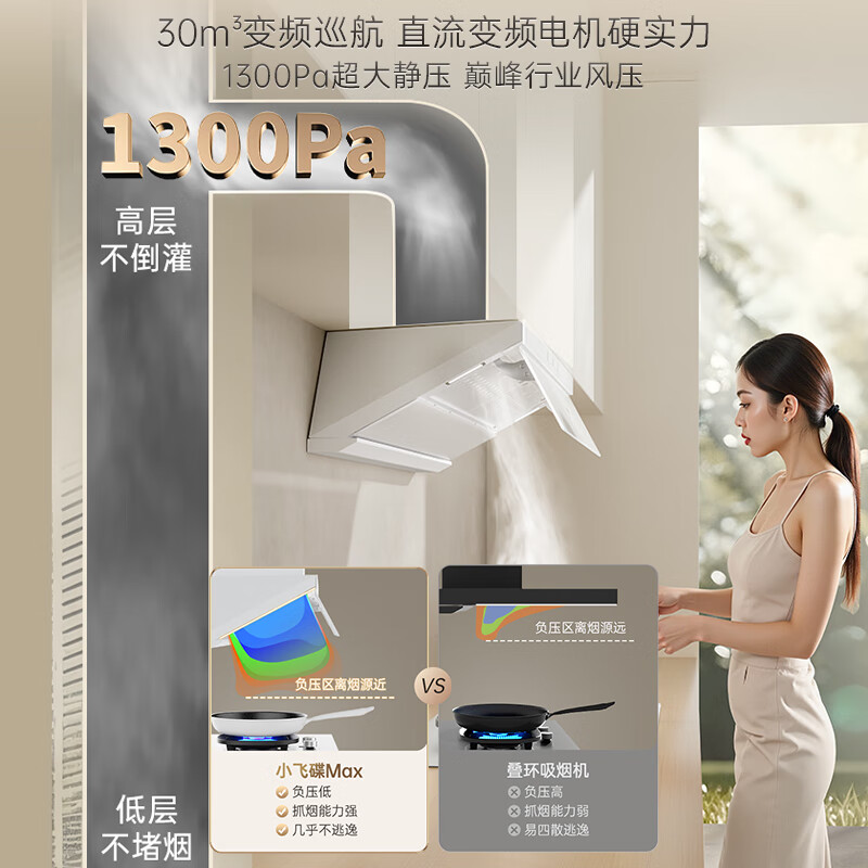 Vantage Small UFO Max flagship model white ultra-thin detachable range hood European style top side integrated 30 air volume variable frequency large suction steam hot water wash i11S66W