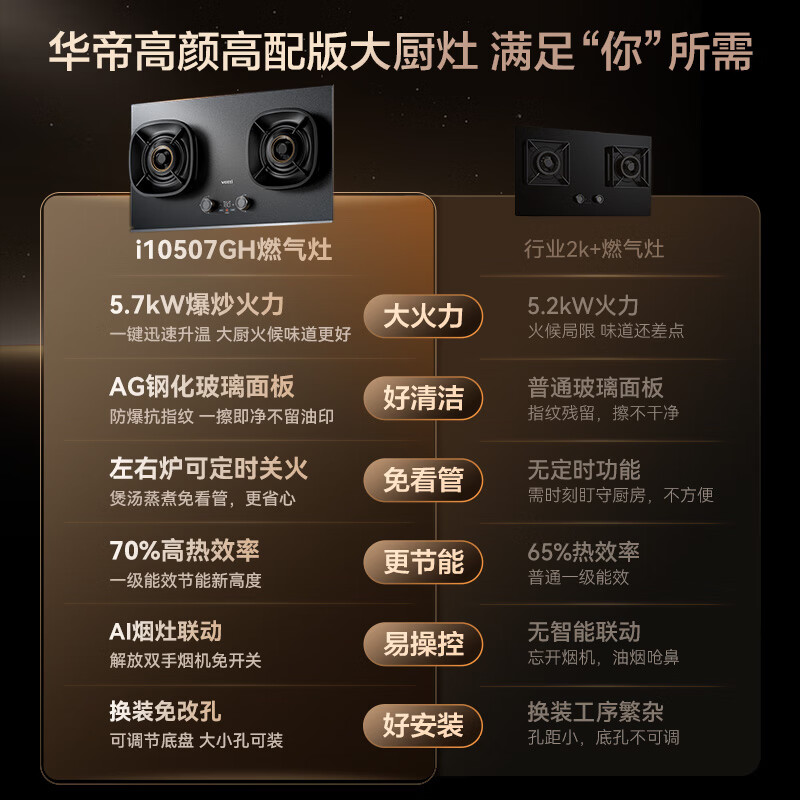 Vantage upgraded AG glass + timing + 70% thermal efficiency + linkage gas stove natural gas embedded 5.7kW stir-fried gas stove top i10507GH