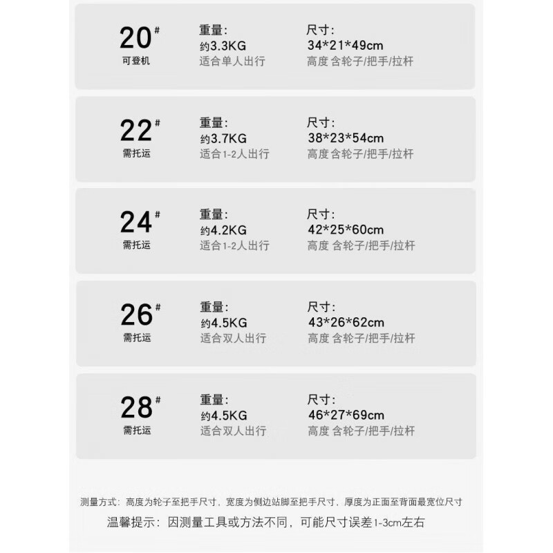 Diston Paul (DISIDUNBAOLUO) luggage thickened aluminum frame trolley case, strong and durable password box, student large-capacity suitcase, boarding suitcase, gray, scratch-resistant aluminum frame - with charging port, 20 inches, can be boarded, suitable for short-distance business trips