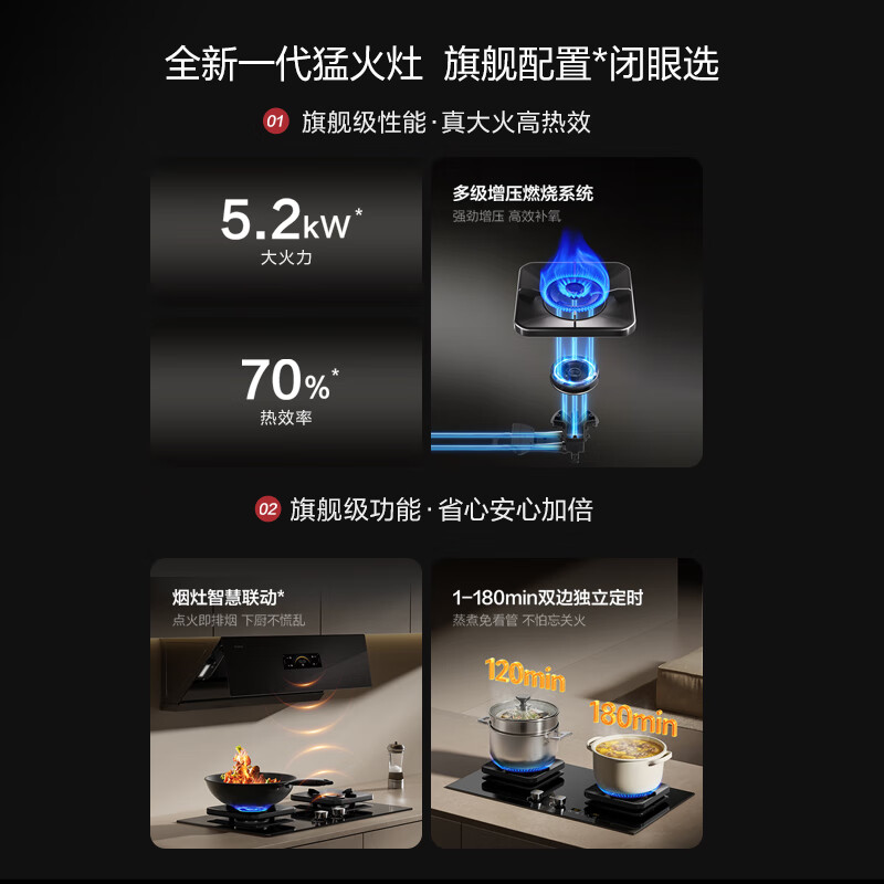 FOTILE thermal efficiency upgrade 70% gas stove natural gas 5.2kW* fierce fire timed gas stove smoke stove linkage TF37B