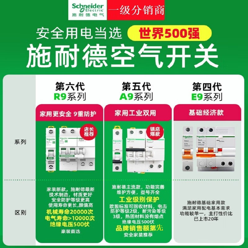 Schneider 2P63A with leakage protection circuit breaker household type C 16A5 2P40A charging pile air switch E9 series with leakage protector 4th generation 63A 2P