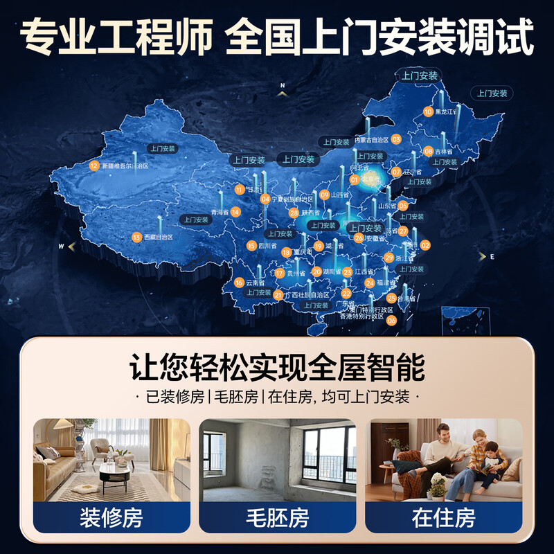 Suitable for Mijia whole-house smart home electric curtains, lighting atmosphere, customized design solutions, monitoring alarms, contact customer service for free design plans and reports