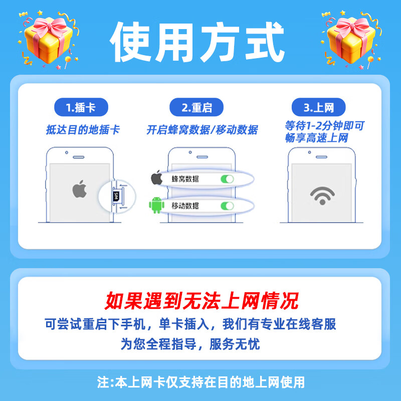 Korean calling card 5G unlimited data mobile data Internet card Seoul Jeju Island data travel sim card 3 days 2GB high-speed 5G network + unlimited 3G per day