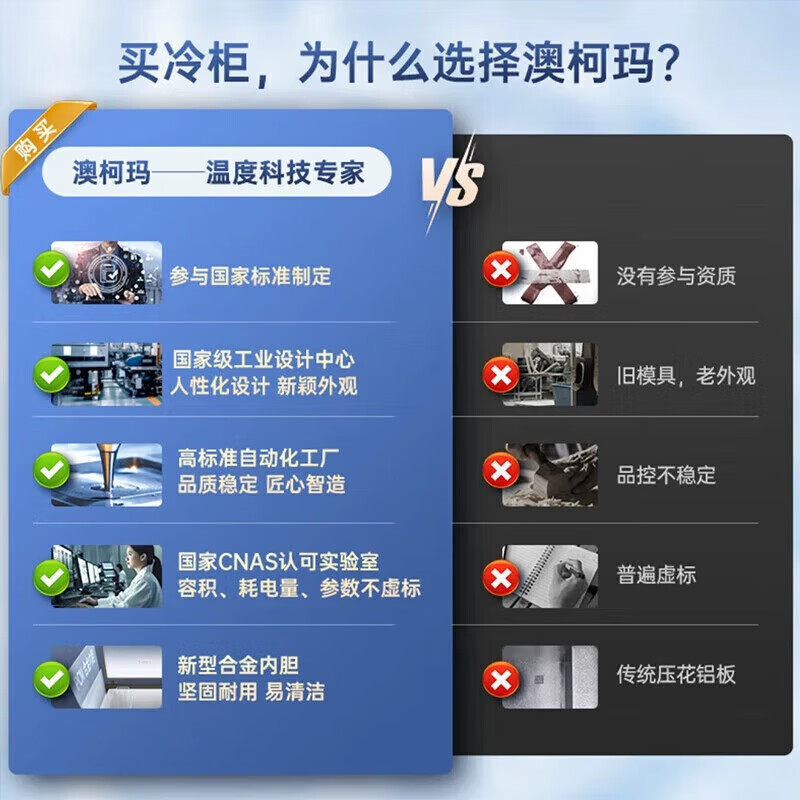 AUCMA Freezer Commercial Large Capacity Freezer Ultra Low Temperature -40 Degrees Refrigeration and Freezer Dual-Purpose Freezer Double Door Seafood Horizontal Refrigerator Seafood Quick Freezer -38 Degrees Deep Freezing丨Cell Level Freshness丨Power Saving and Silent丨430L