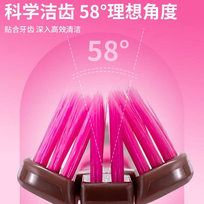 Berry Good Mood Bear Three-Sided Toothbrush Adult Soft-Bristled Toothbrush Special for Household Student Cleaning Bear Three-Sided Toothbrush 2 Count