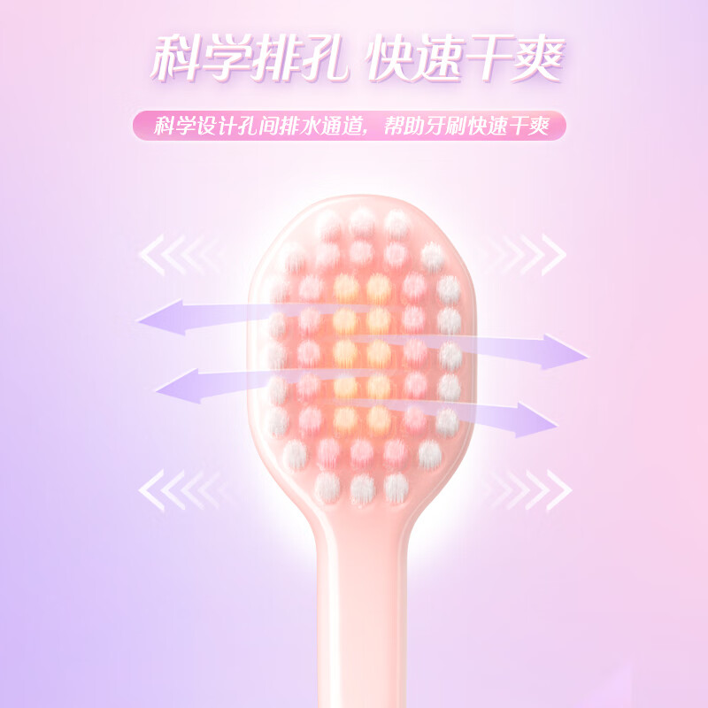 Lengsuanling Gum Protecting Small Wide Head Toothbrush High Density Soft Bristles Couple Pack (Soft Bristles Purple Yellow Color Randomly Delivered)