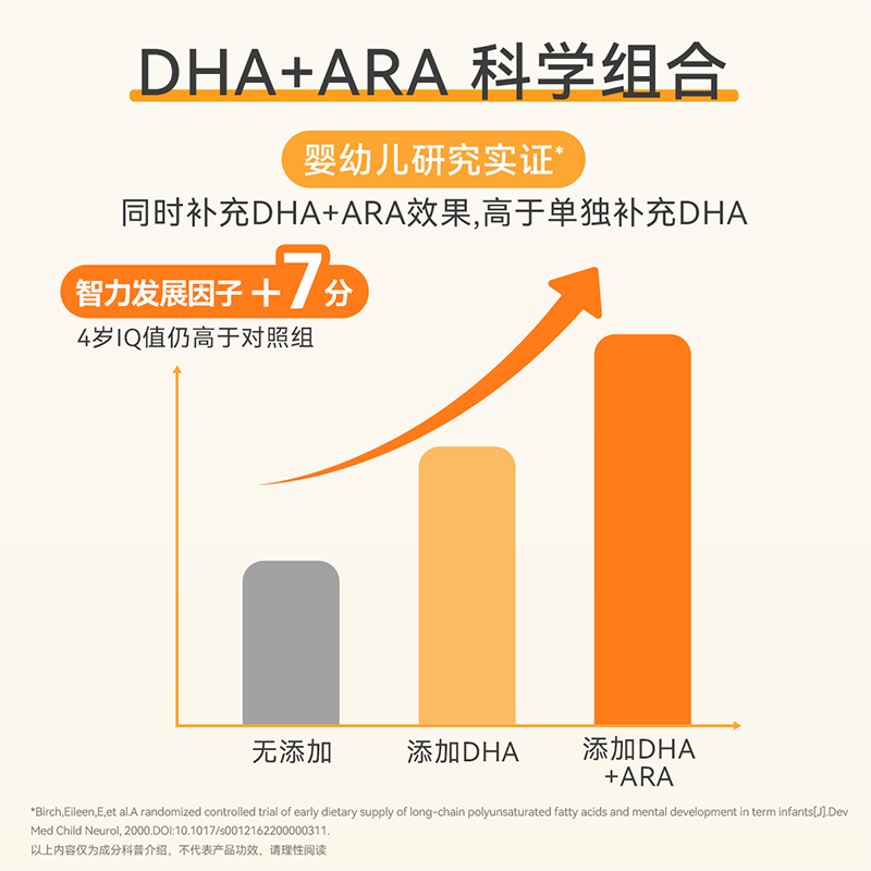 Xinyi SINE P1000 ready-to-eat DHA + algae oil special dietary drink 2ml*30 sticks containing ARA independent stick package without gelatin, two cans of 60 sticks, more boxes are better